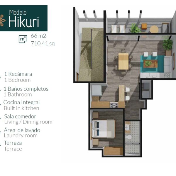 Plano hikuri