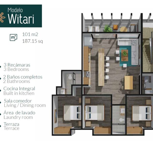 Plano witari